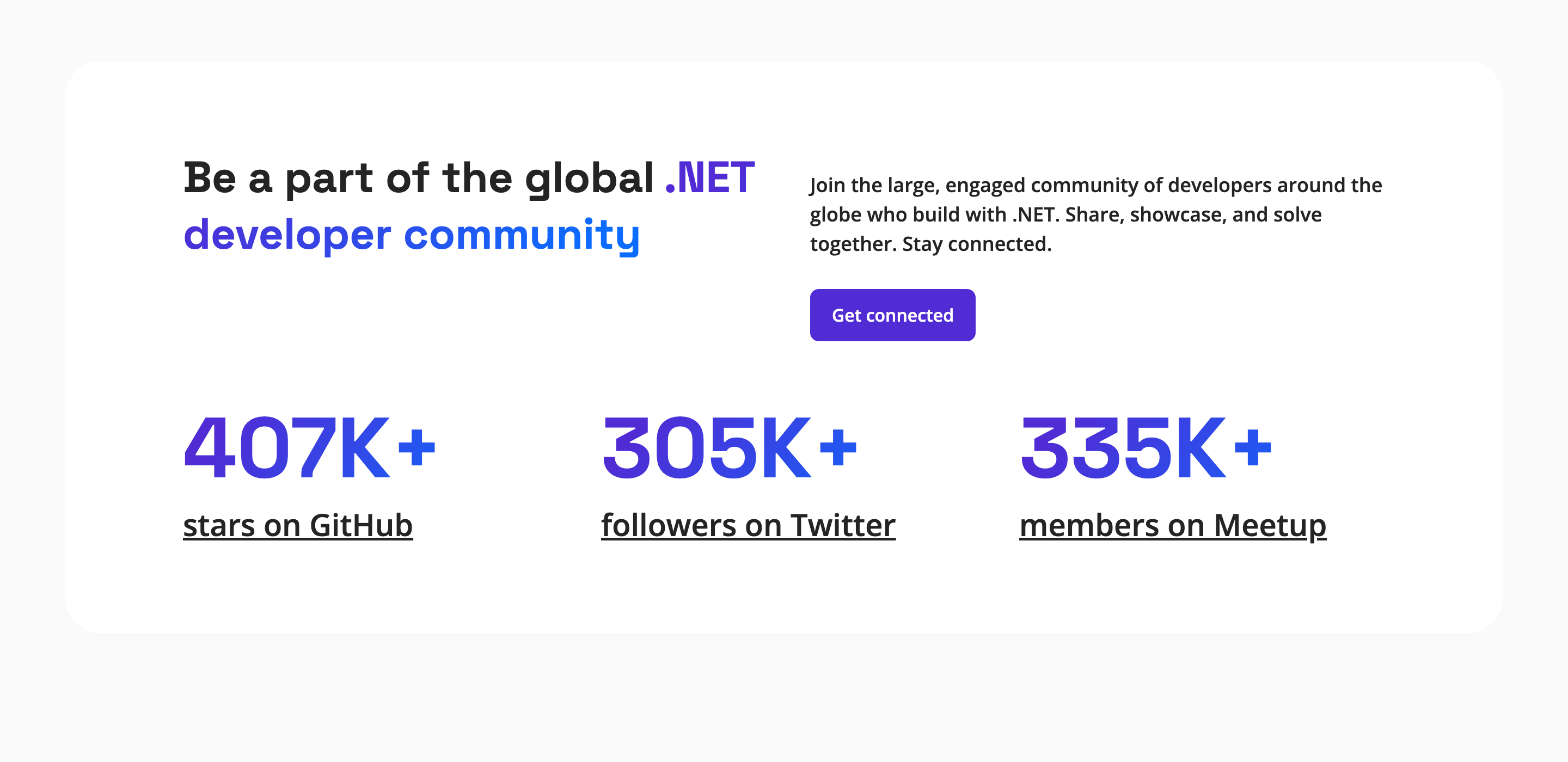 Screenshot of a large card with some text promoting the .NET community with a button saying "Get connected." Three large numbers are presented in a blue-purple gradient showing GitHub stars, Twitter followers, and Meetup members.