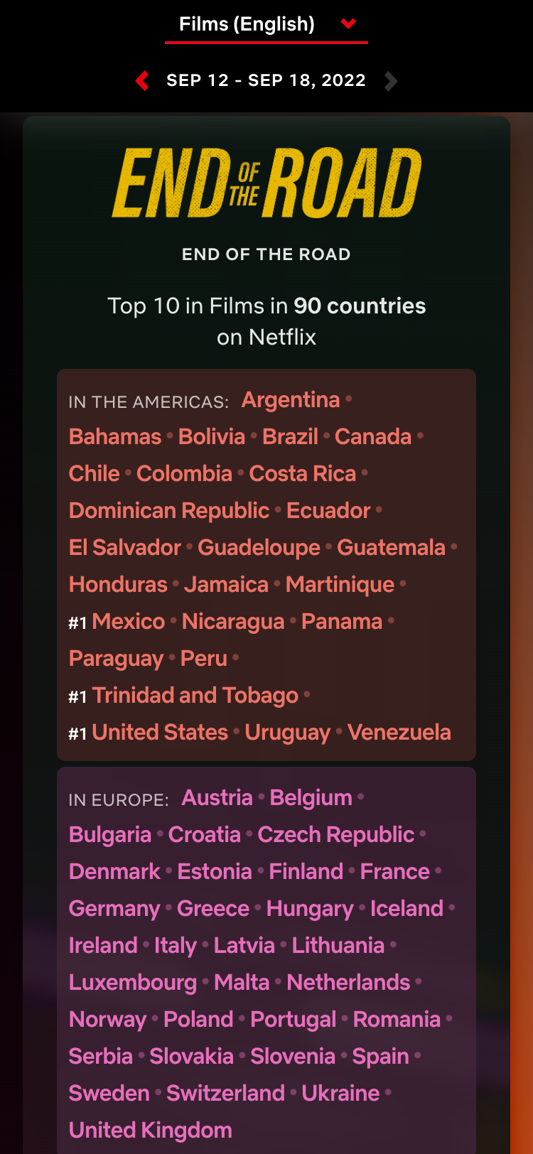 Mobile screenshot of the Netflix Top 10 website. The visible section lists the countries in which 'End of the Road' appears in the top 10 films on Netflix. There are two separate lists, one for the Americas and one for Europe.
