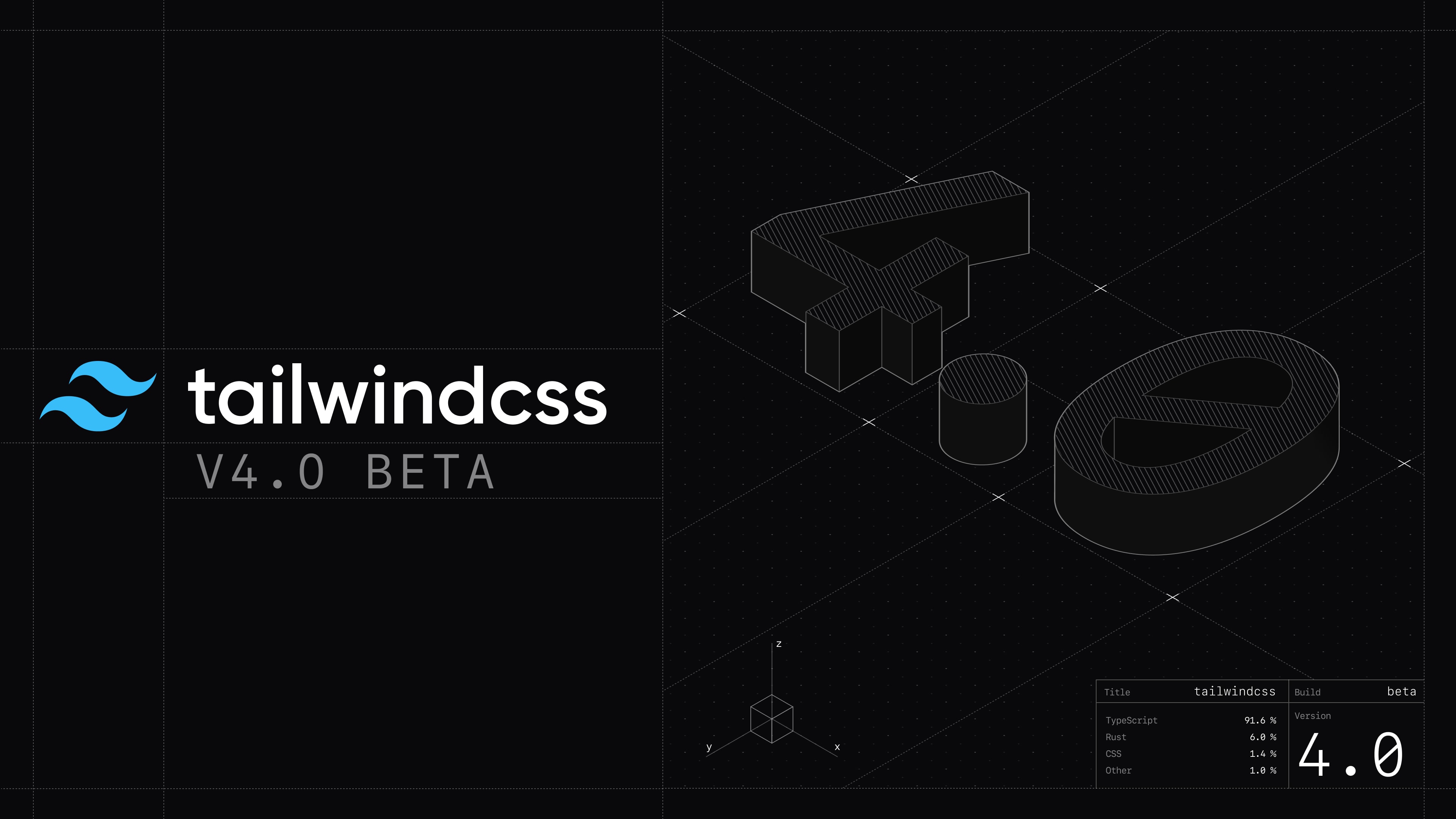 Tailwind CSS v4.0 Beta 1
