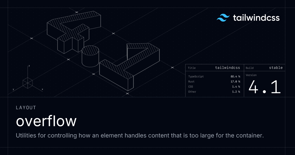 Overflow Tailwind CSS