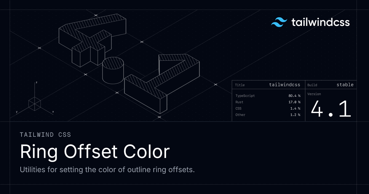 Ring Offset Color - Tailwind CSS