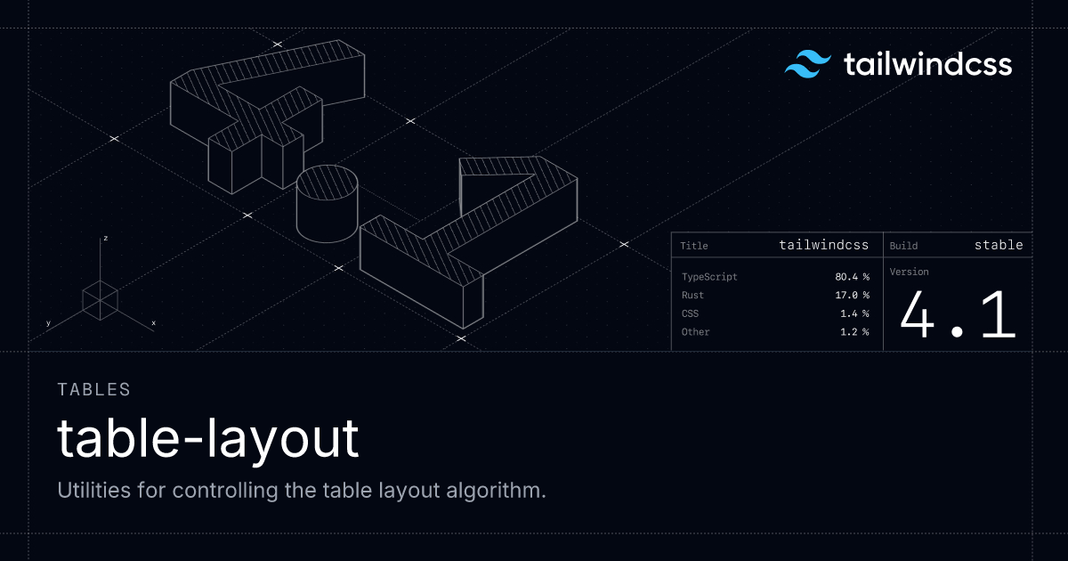 CSS: Float, Table, Flex, Grid?