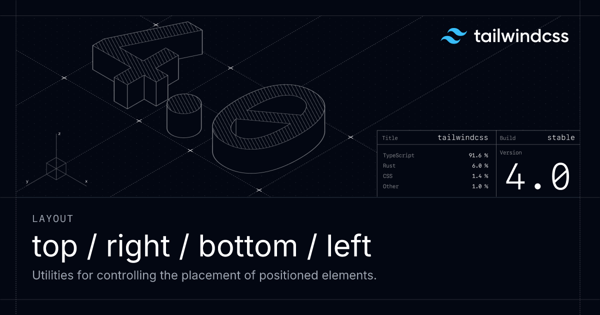 Top / Right / Bottom / Left - TailwindCSS中文文档 | TailwindCSS中文网