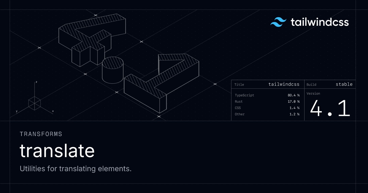 Cách sử dụng Translate trong Tailwind CSS