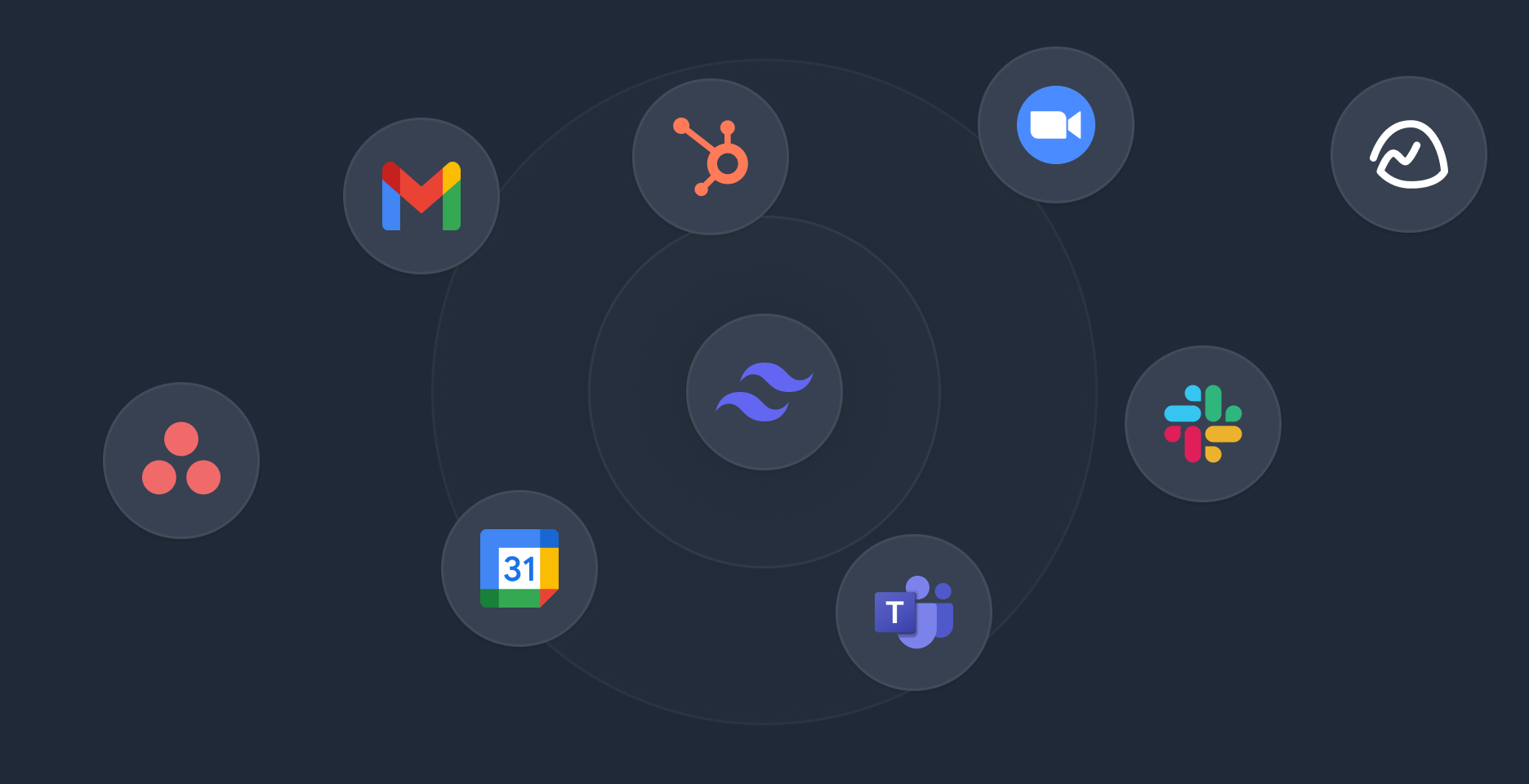 Integrations